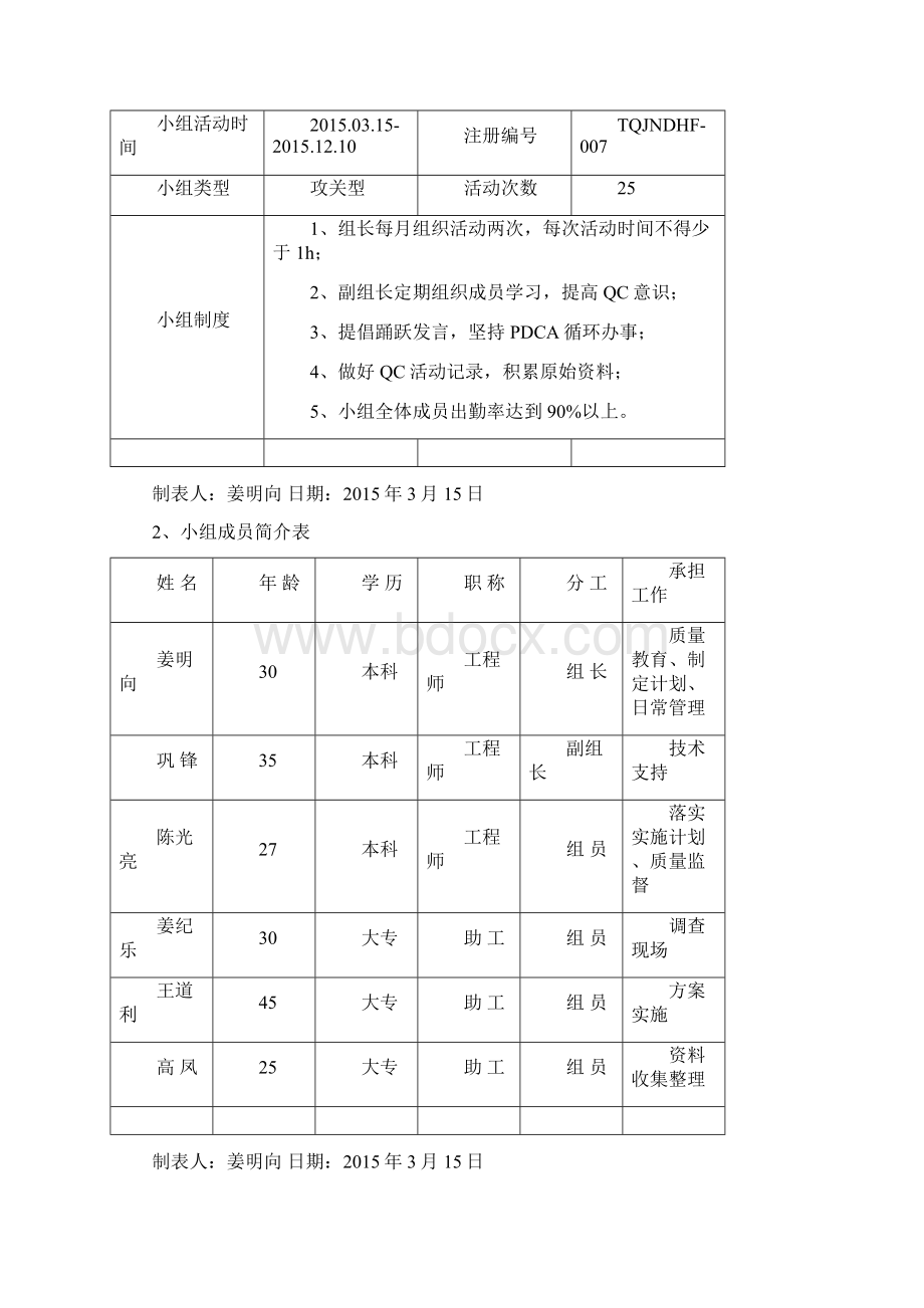 万科山东某项目剪力墙施工质量工艺管控Word格式.docx_第2页