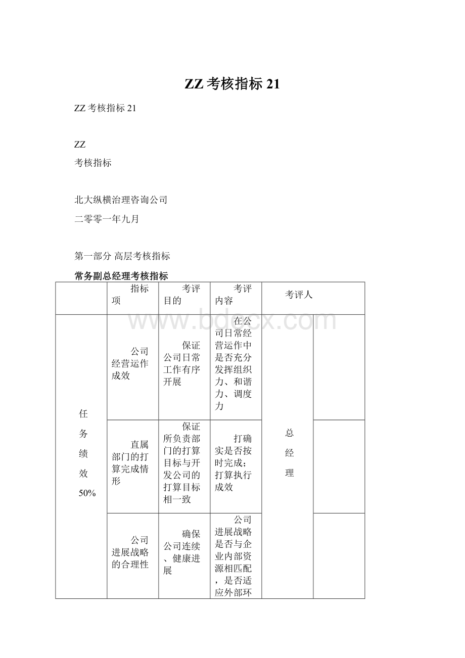 ZZ考核指标21Word文档下载推荐.docx_第1页