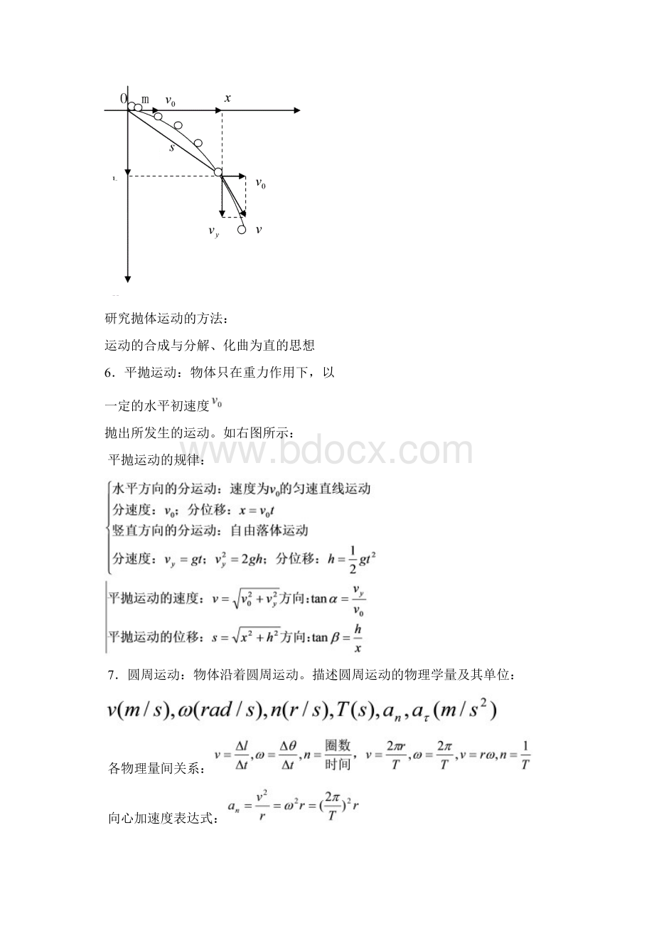 高一下学期物理知识点总结文档格式.docx_第2页