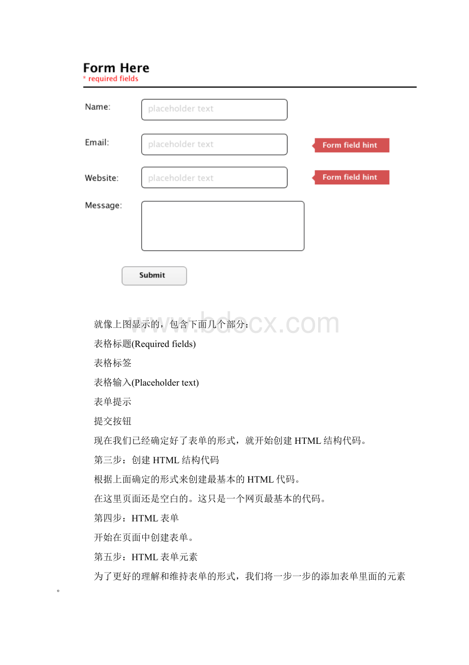 教程让你的表单升级到CSS3和HTML5客户端验证.docx_第2页