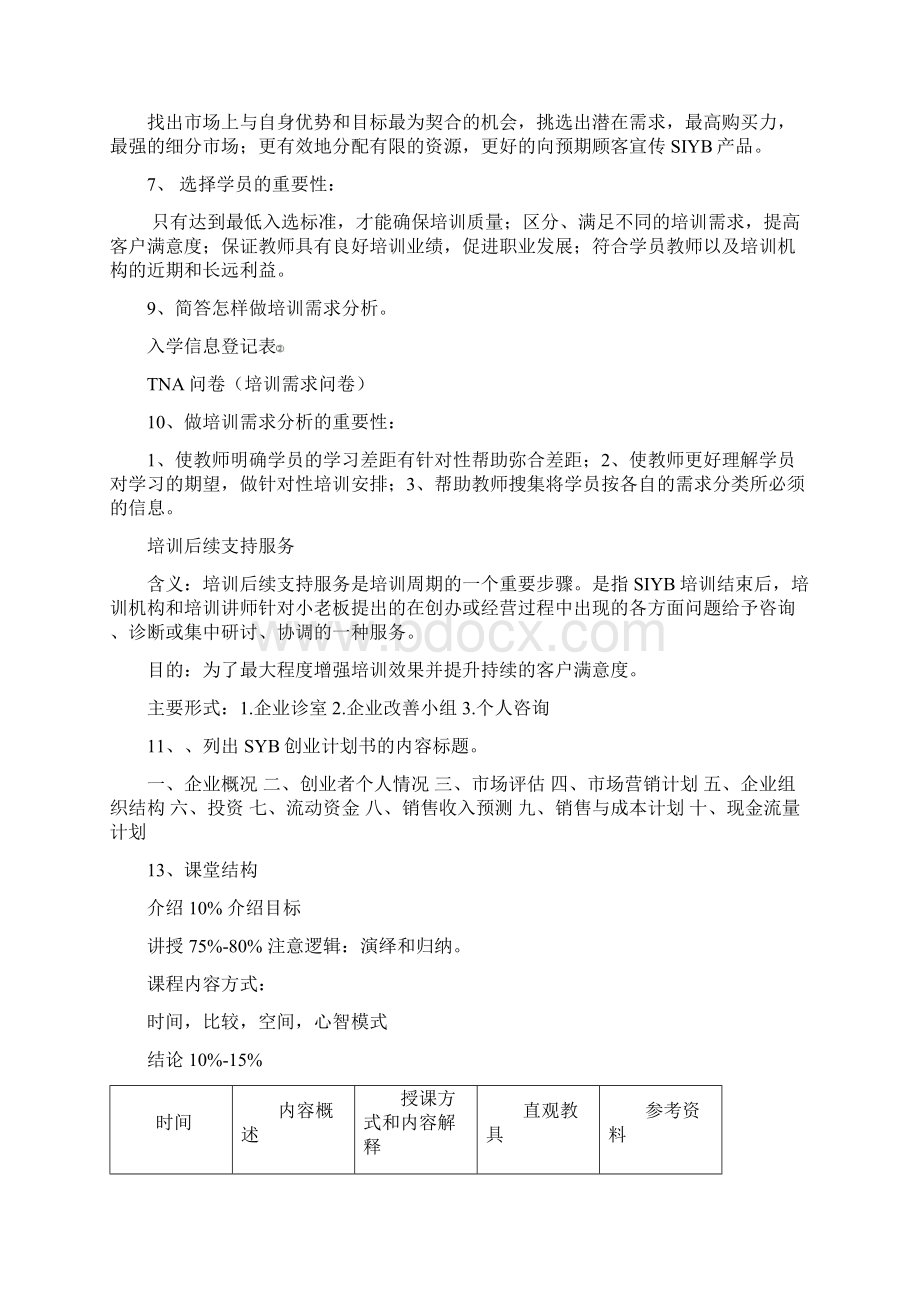 最新SYB考试复习资料.docx_第2页