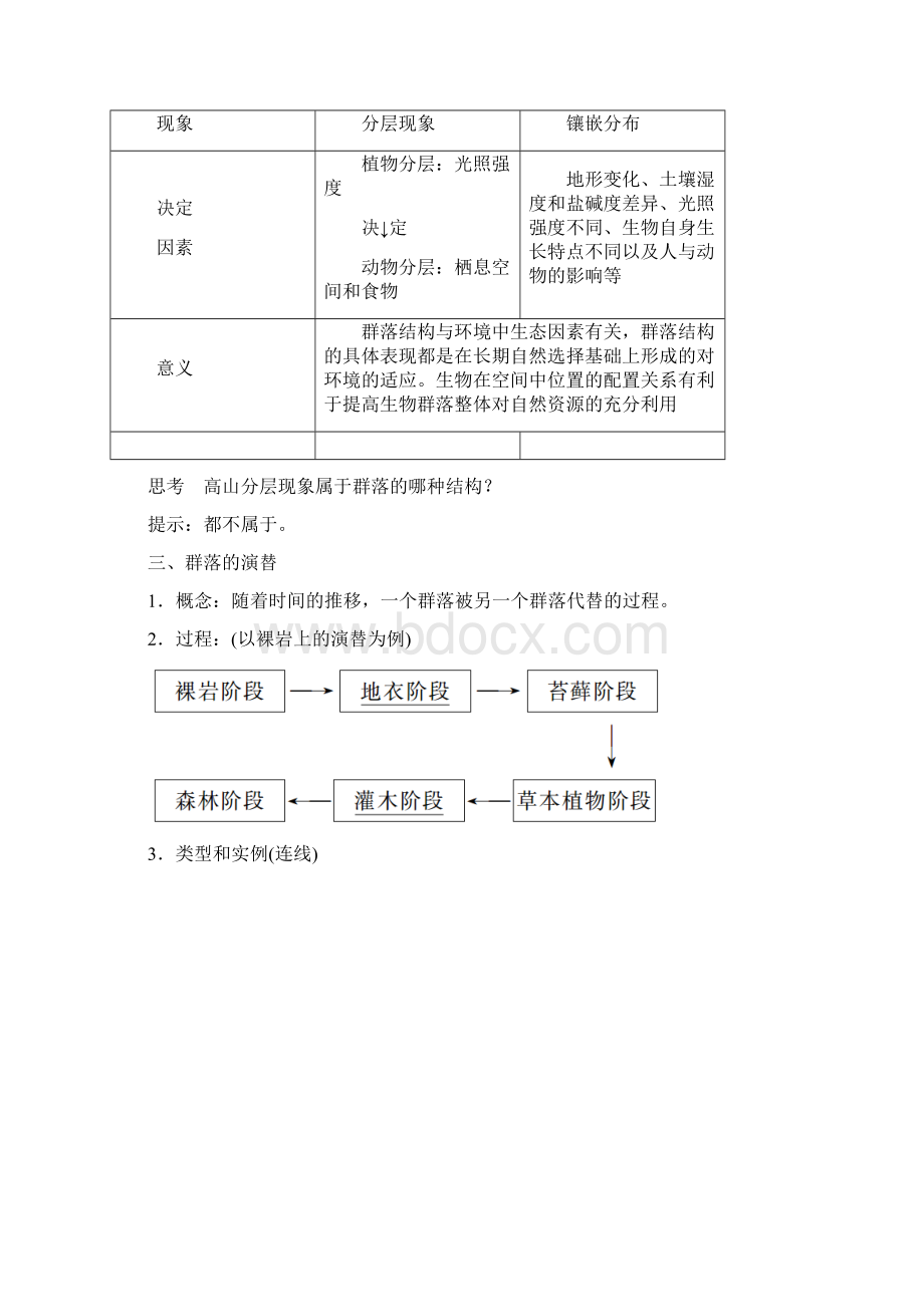 金版教程届高考生物人教新课标一轮教师文档讲义第32讲群落的结构与演替16页.docx_第2页