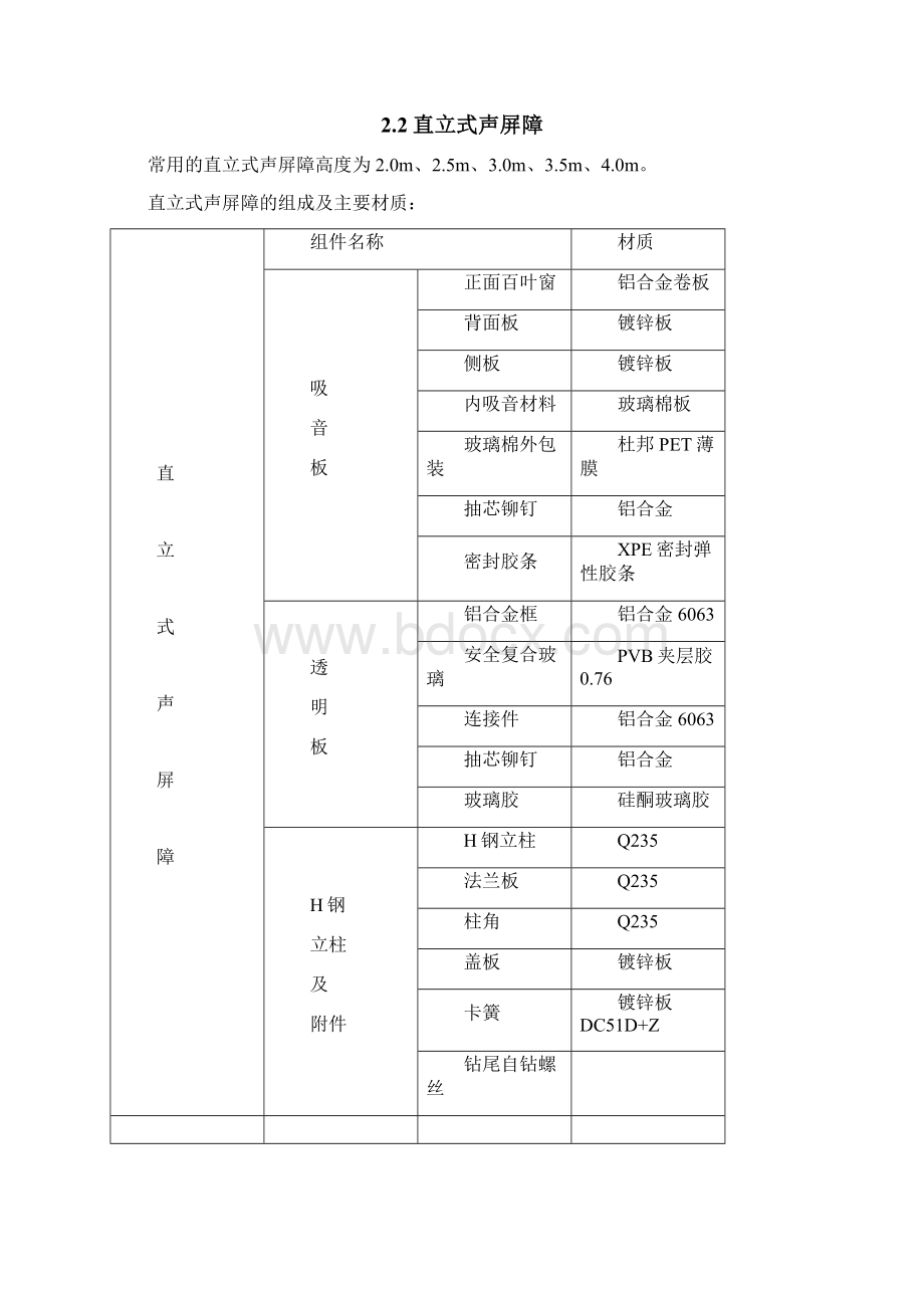 声屏障主要类型及施工方案.docx_第2页