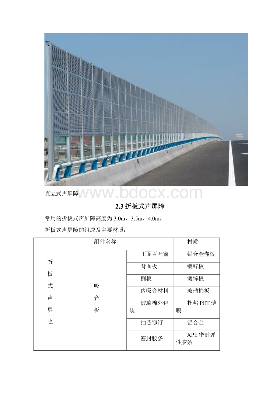 声屏障主要类型及施工方案.docx_第3页