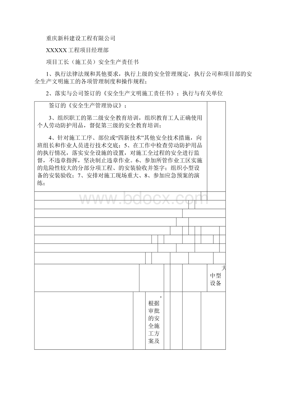 项目管理人员安全生产责任书.docx_第3页