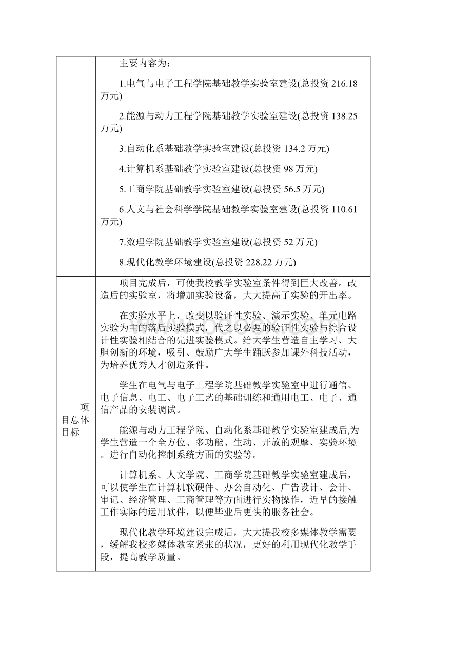 项目申报书华北电力大学教务处.docx_第2页