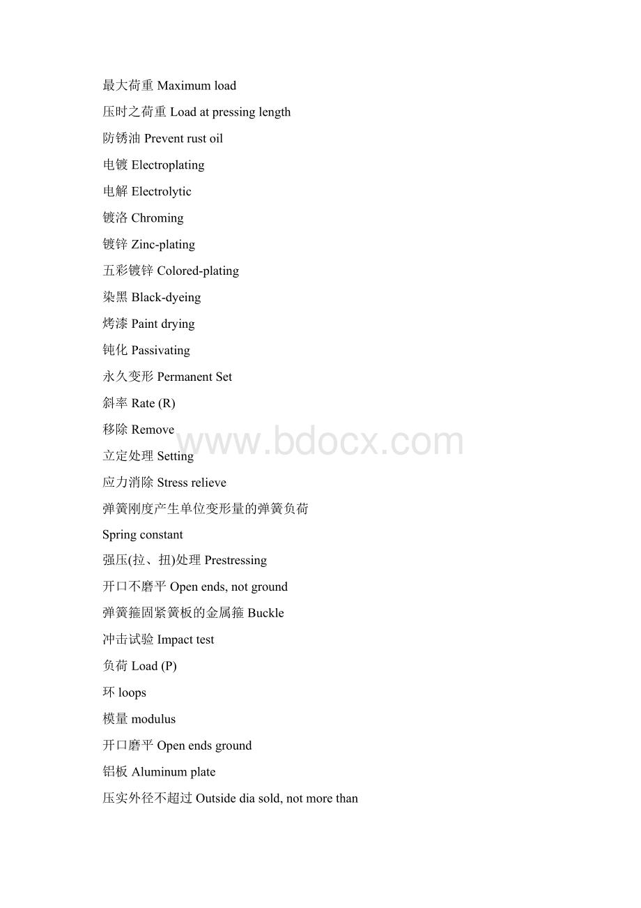 弹簧术语中英文对照word版本.docx_第2页