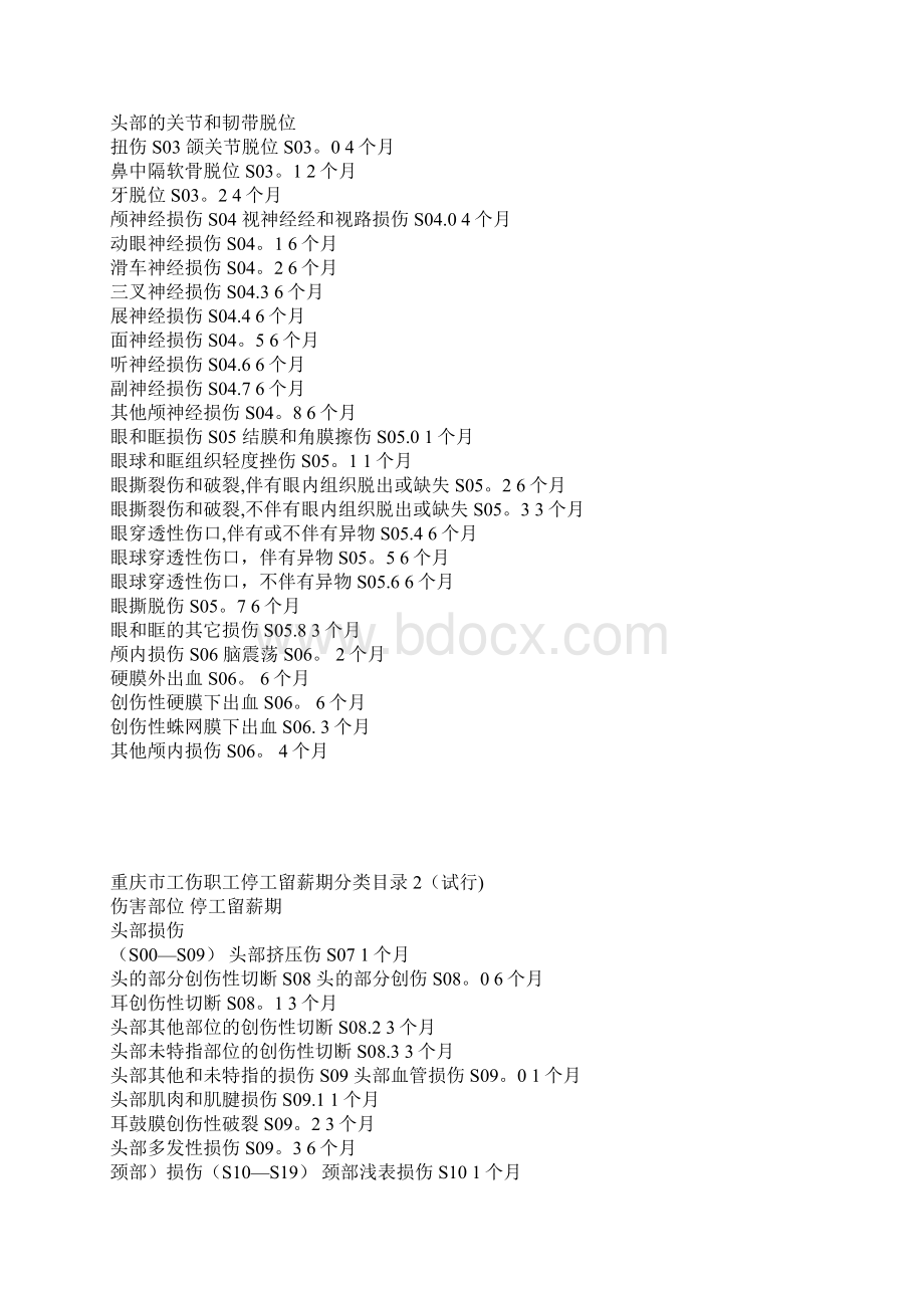 重庆市停工留薪期管理办法.docx_第3页