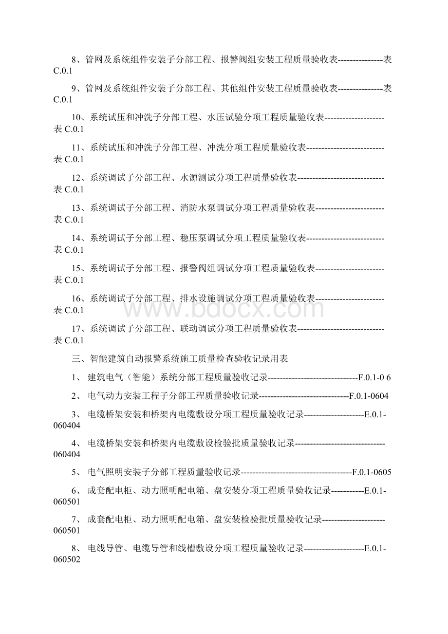 最新建筑消防安装工程施工质量检查验收记录交工资料表格一Word格式文档下载.docx_第3页