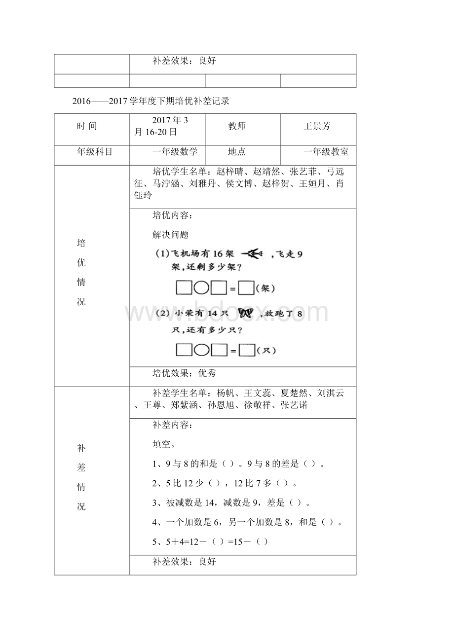 下学期一年级数学培优补差记录文档格式.docx_第2页