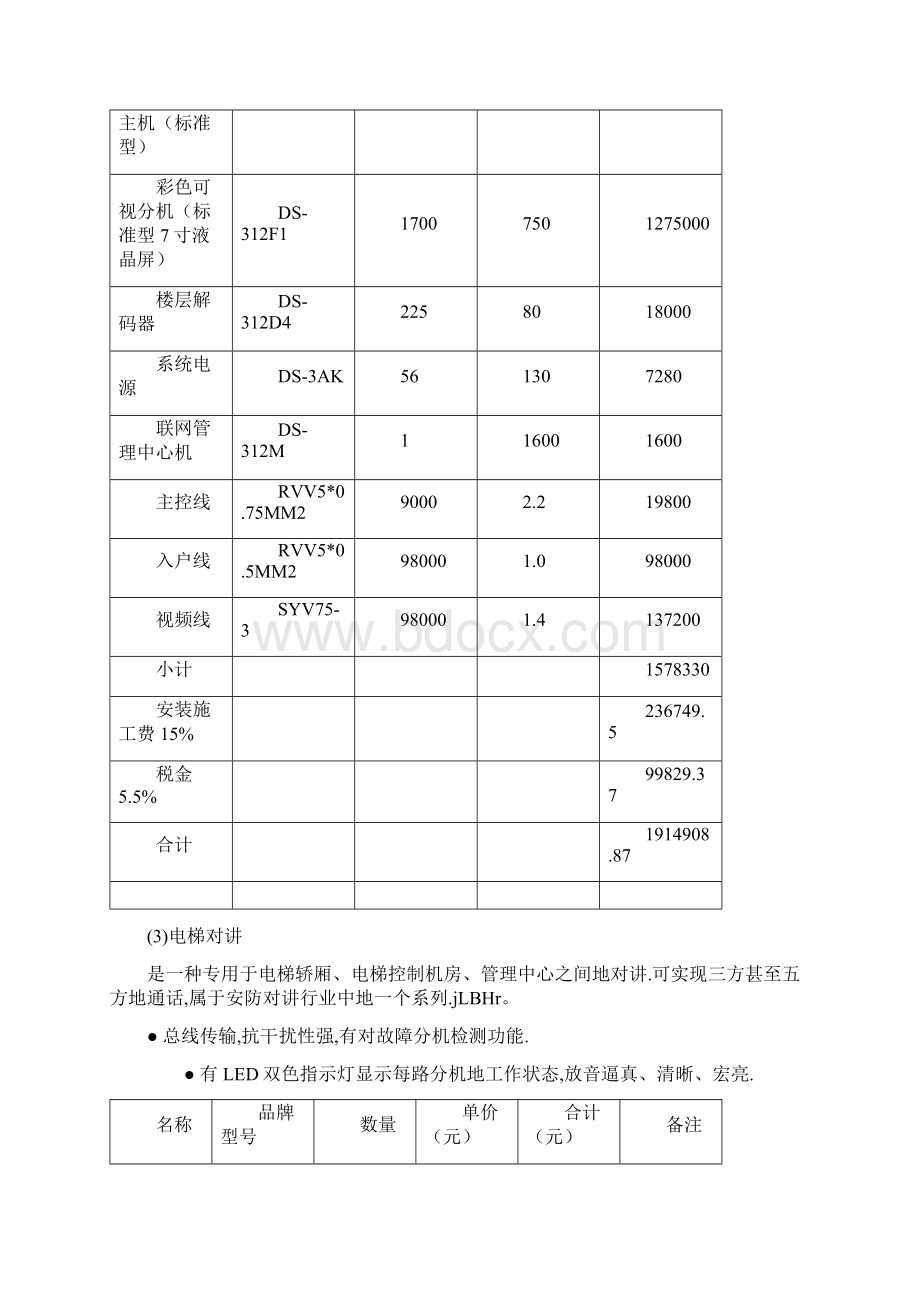 小区弱电智能化全套设计实施方案Word格式文档下载.docx_第3页