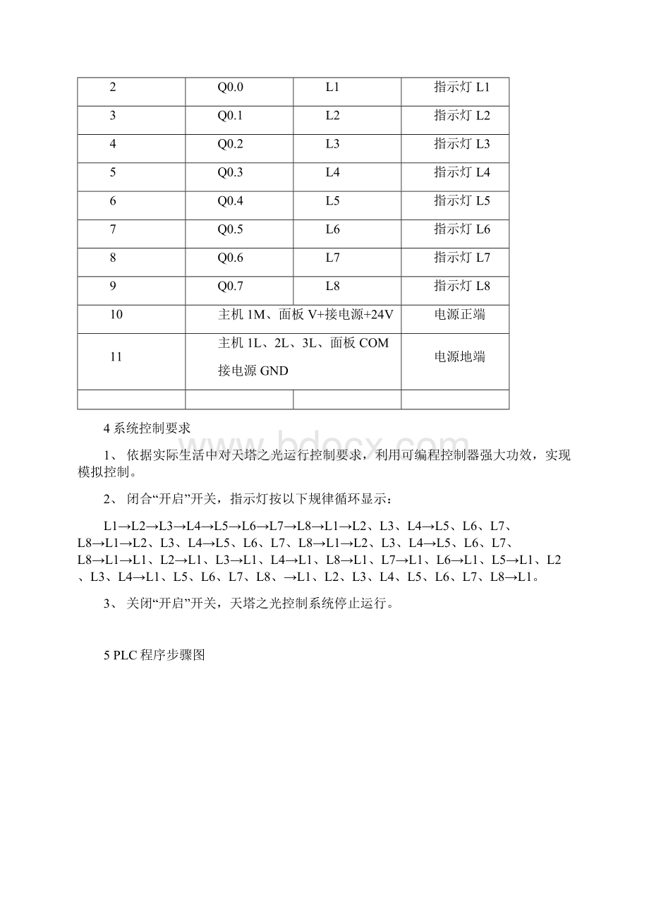 plc专业课程设计天塔之光.docx_第3页