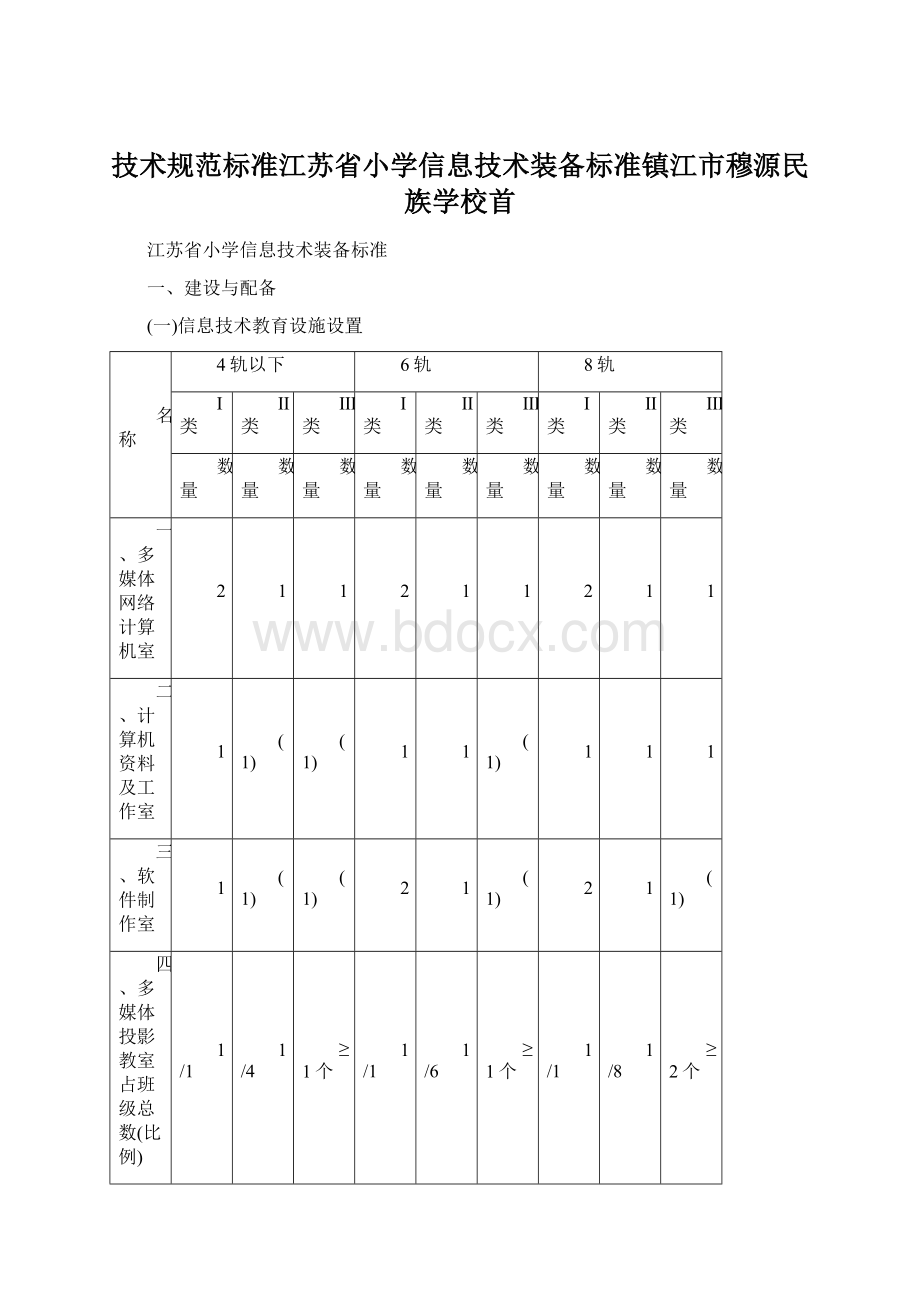 技术规范标准江苏省小学信息技术装备标准镇江市穆源民族学校首.docx