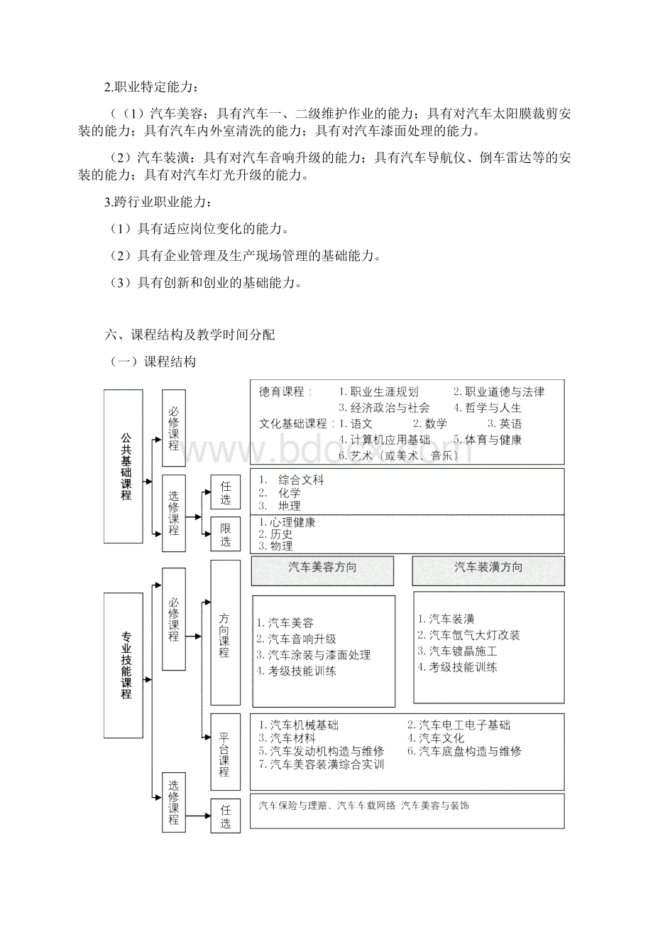 新淮安中等职业学校.docx_第3页