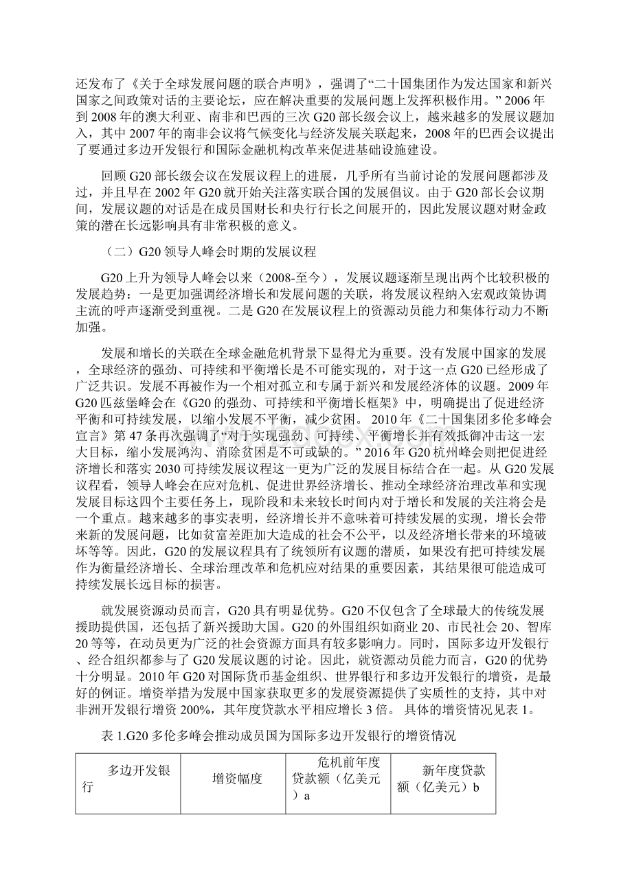 阅读全文上海国际问题研究院.docx_第2页