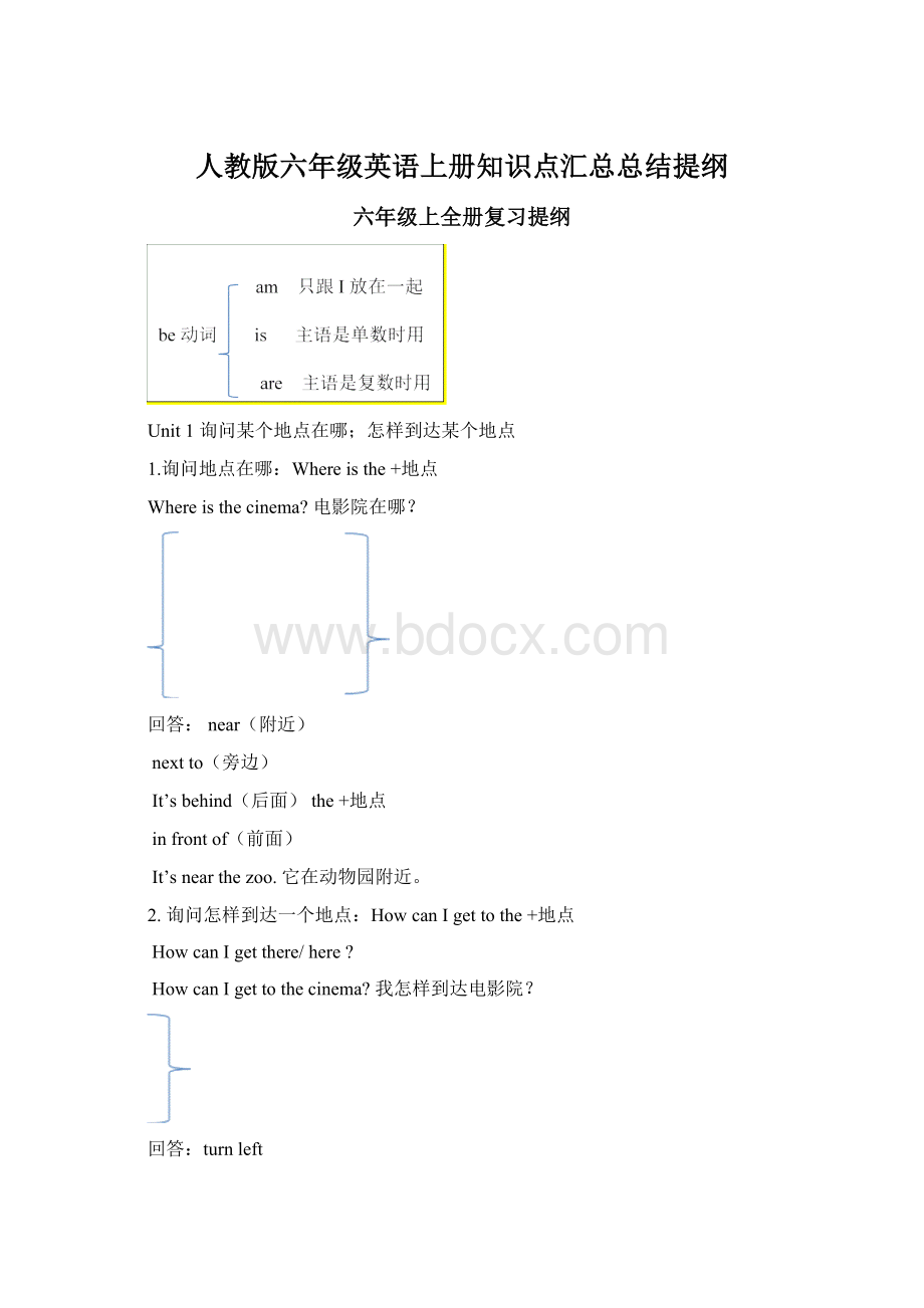 人教版六年级英语上册知识点汇总总结提纲Word文件下载.docx_第1页