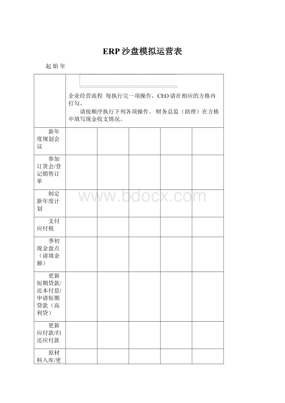 ERP沙盘模拟运营表Word格式文档下载.docx_第1页