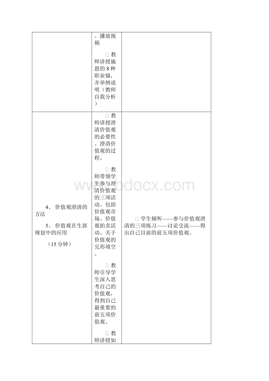 教案第四章 价值观探索教学提纲.docx_第3页