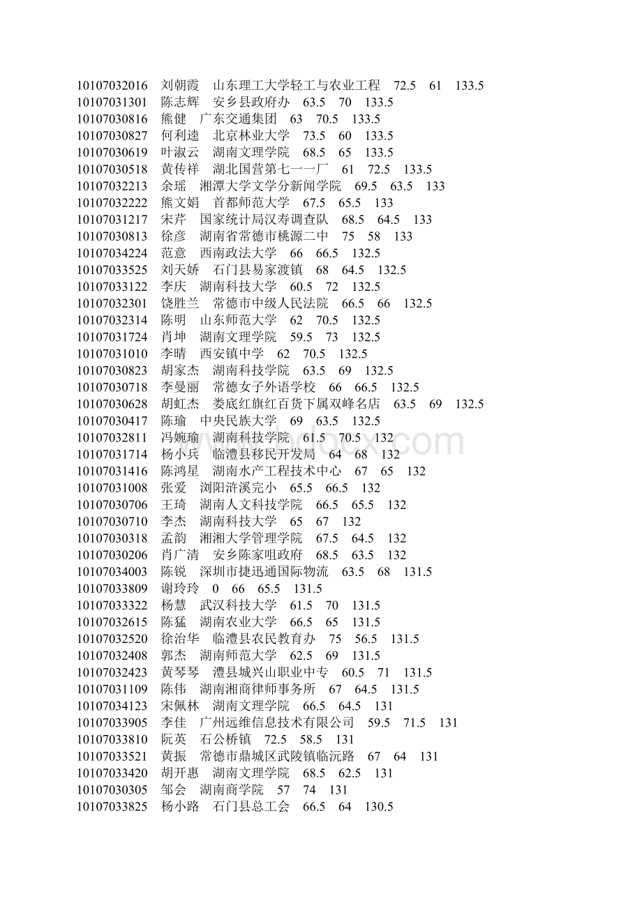 国防科学技术大学Word文件下载.docx_第2页