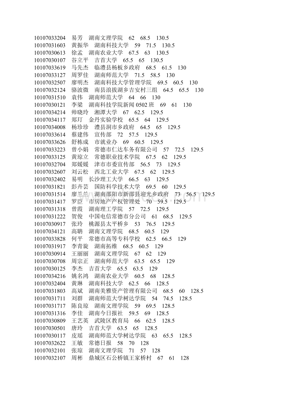 国防科学技术大学Word文件下载.docx_第3页