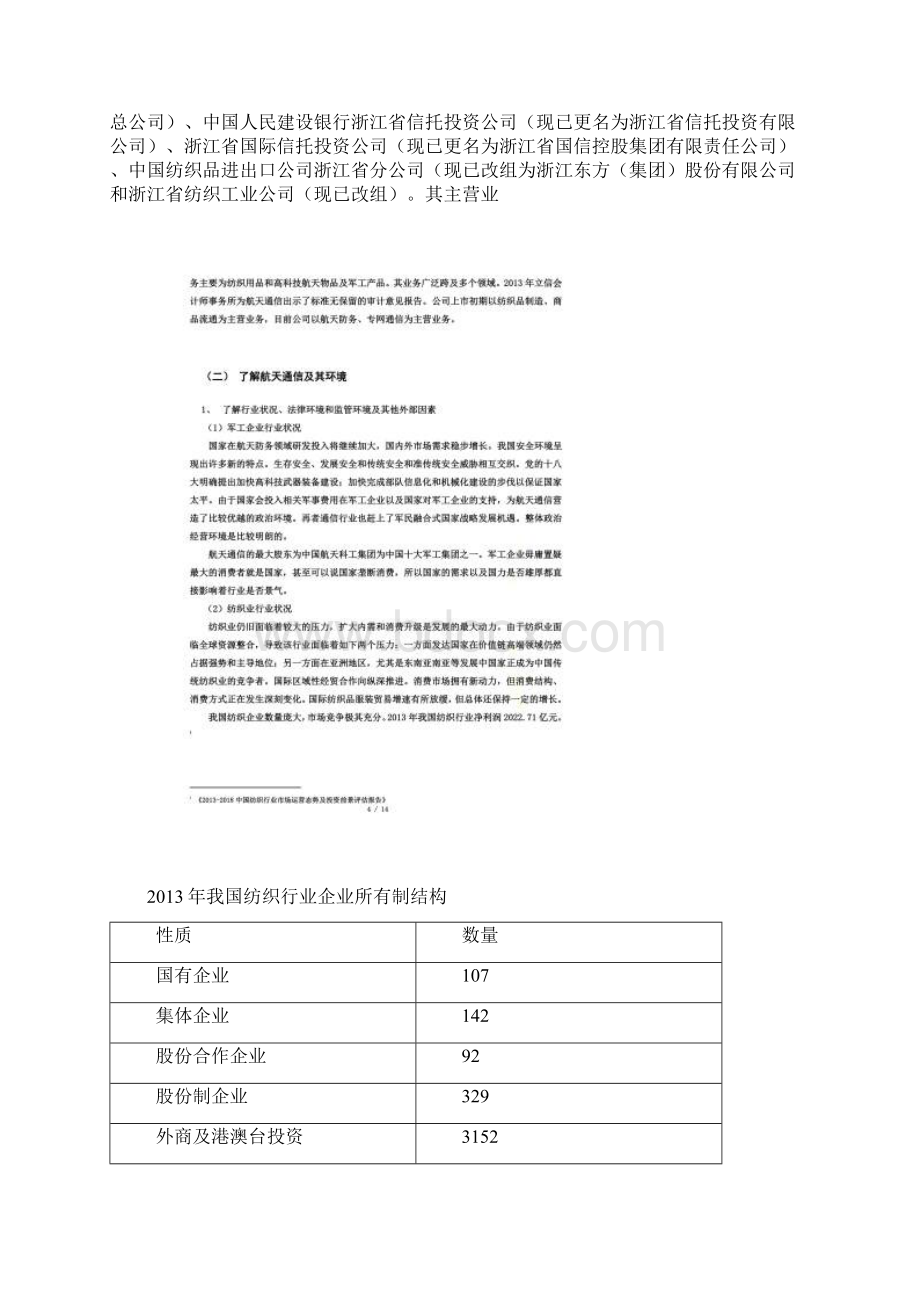 航天通信审计案例分析Word文件下载.docx_第2页