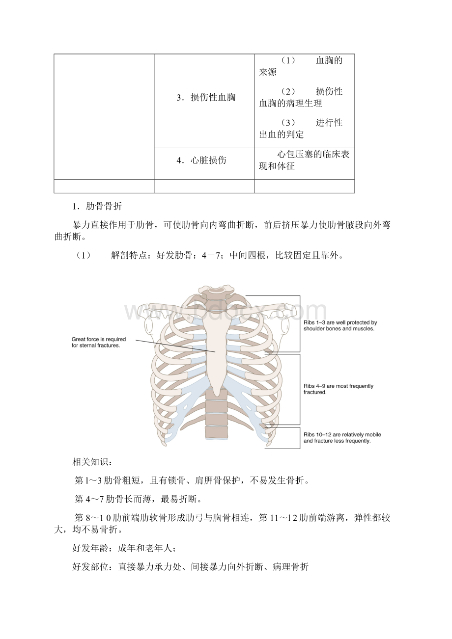 第二十六单元胸部损伤.docx_第2页