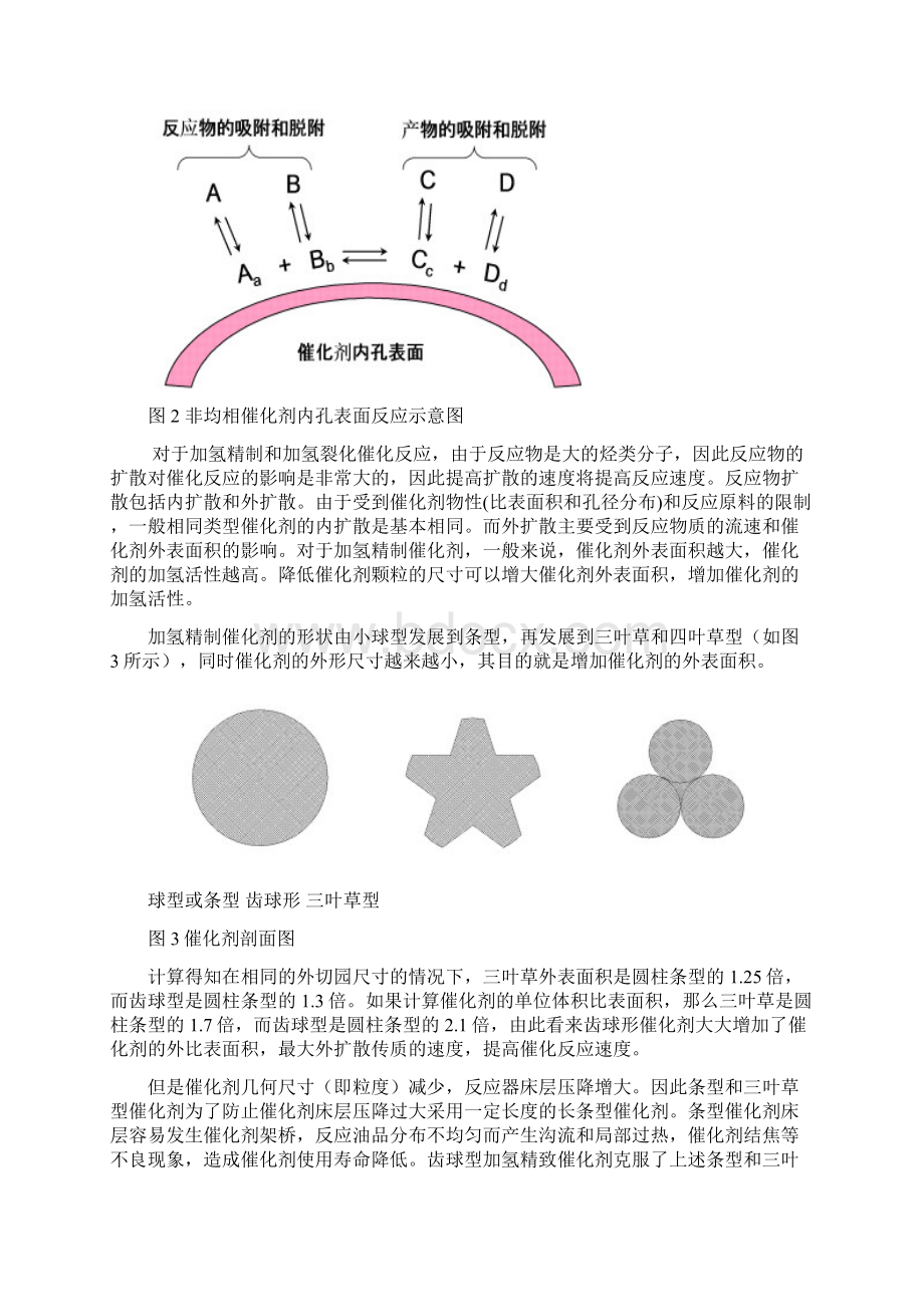 齿球催化剂应用总结.docx_第2页