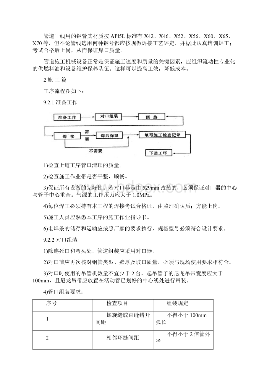 长输管道组装焊接Word文档下载推荐.docx_第2页