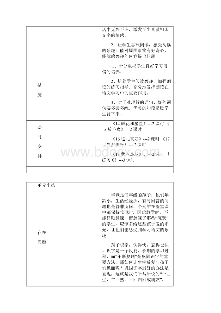 一年级下册第 六 单 元 教 学 备 课.docx_第2页