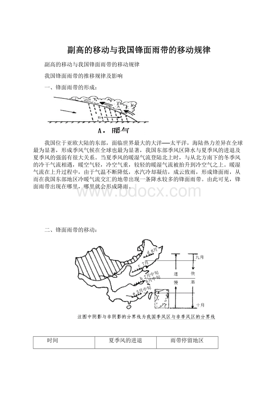 副高的移动与我国锋面雨带的移动规律Word文档下载推荐.docx_第1页