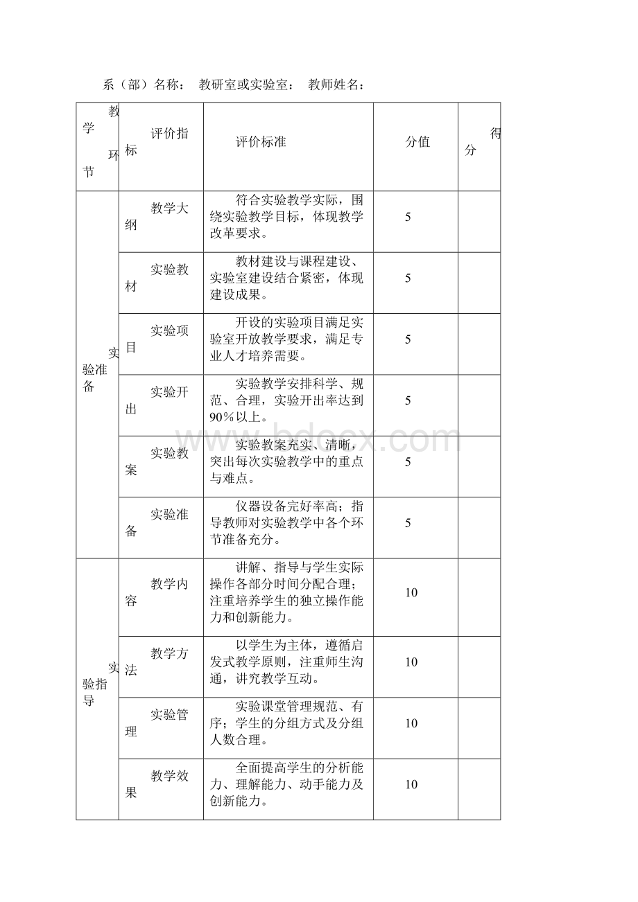 长沙学院实践教学环节质量标准及评价方案.docx_第3页