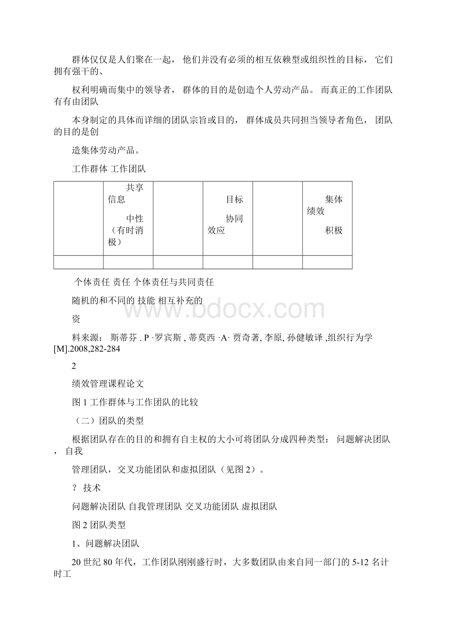 如何打造高绩效团队.docx_第2页