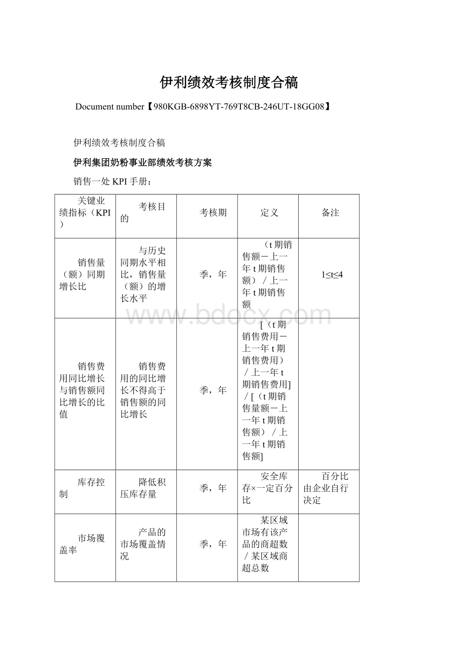 伊利绩效考核制度合稿Word格式文档下载.docx