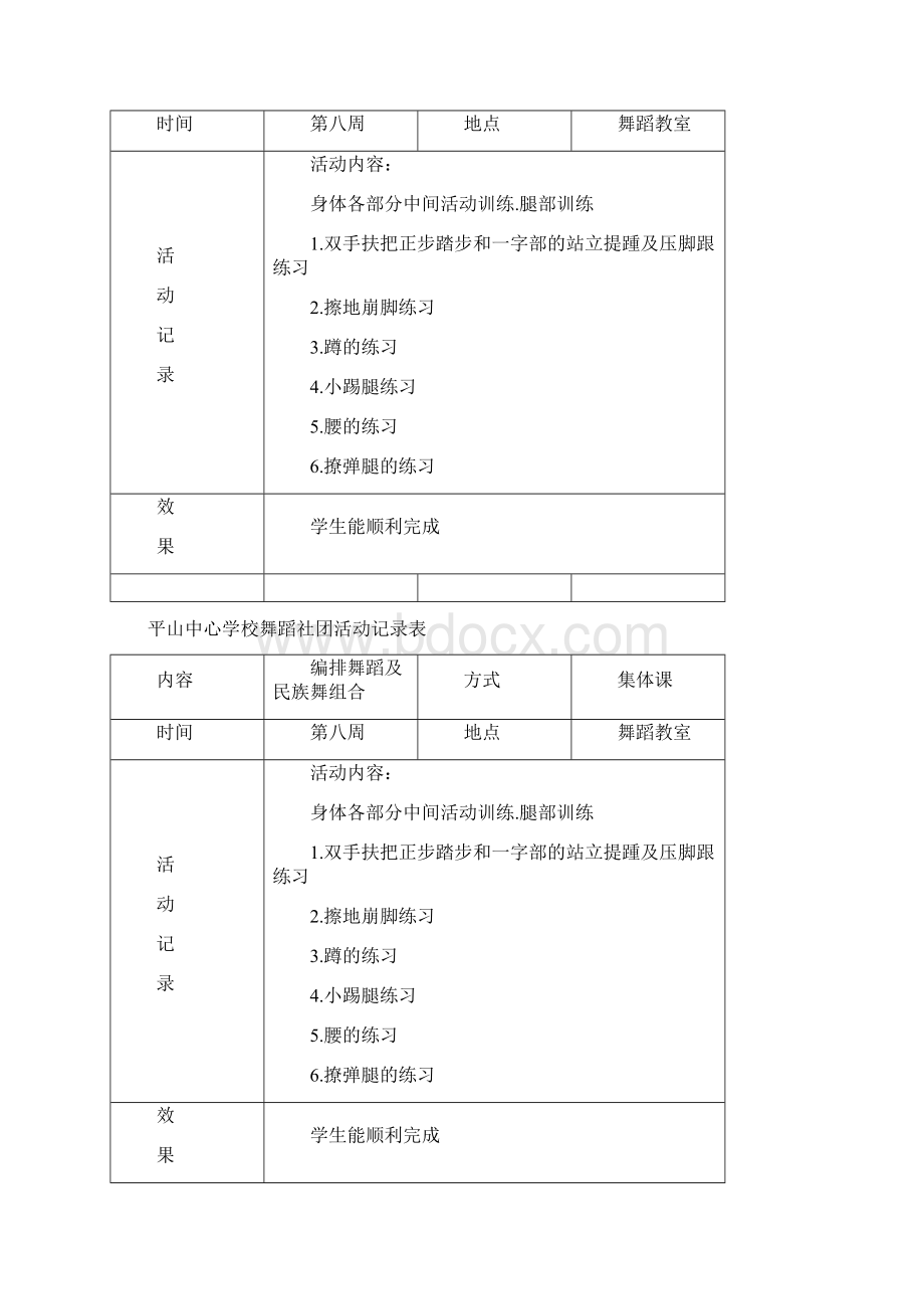 舞蹈社团活动记录.docx_第3页