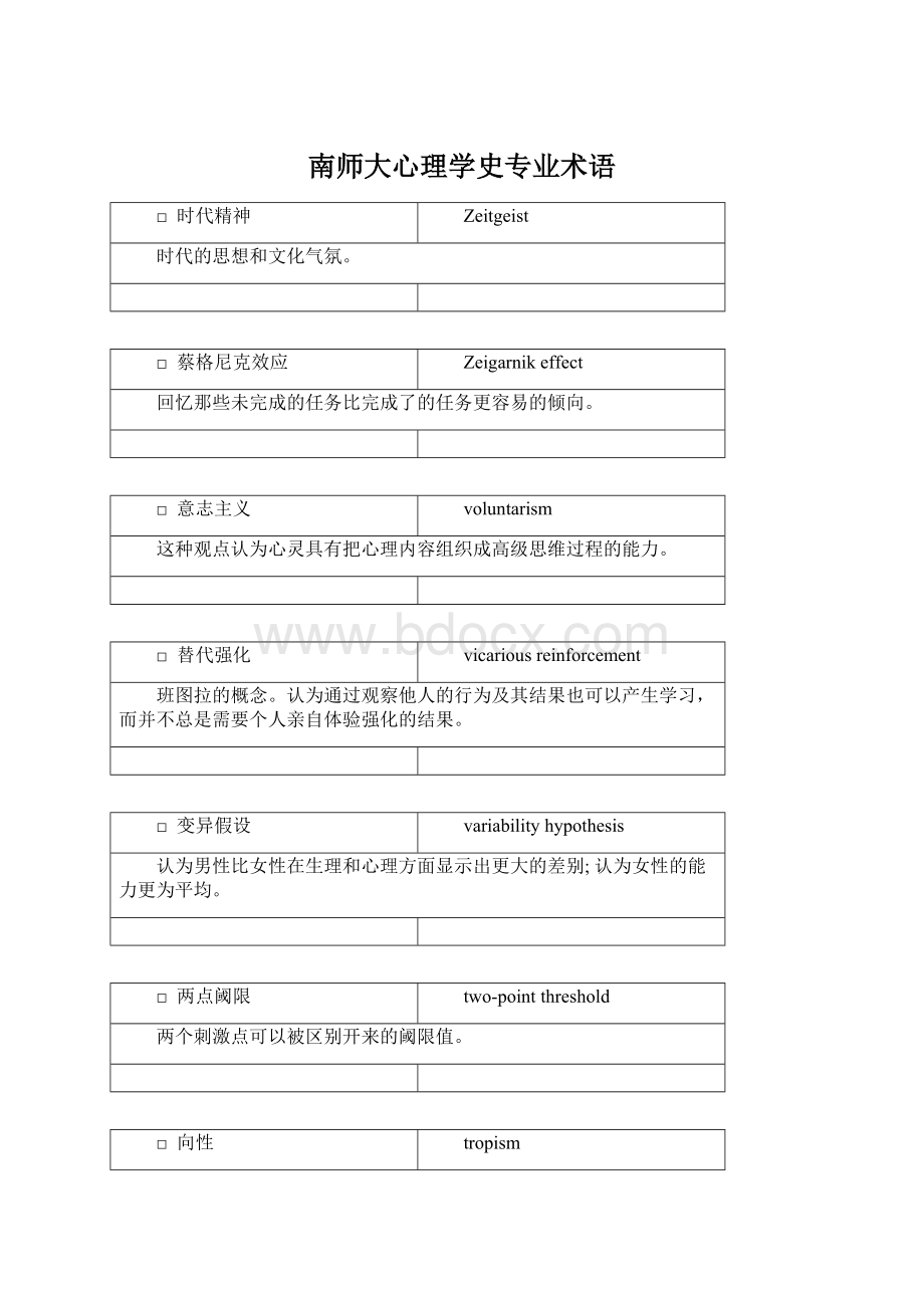 南师大心理学史专业术语.docx