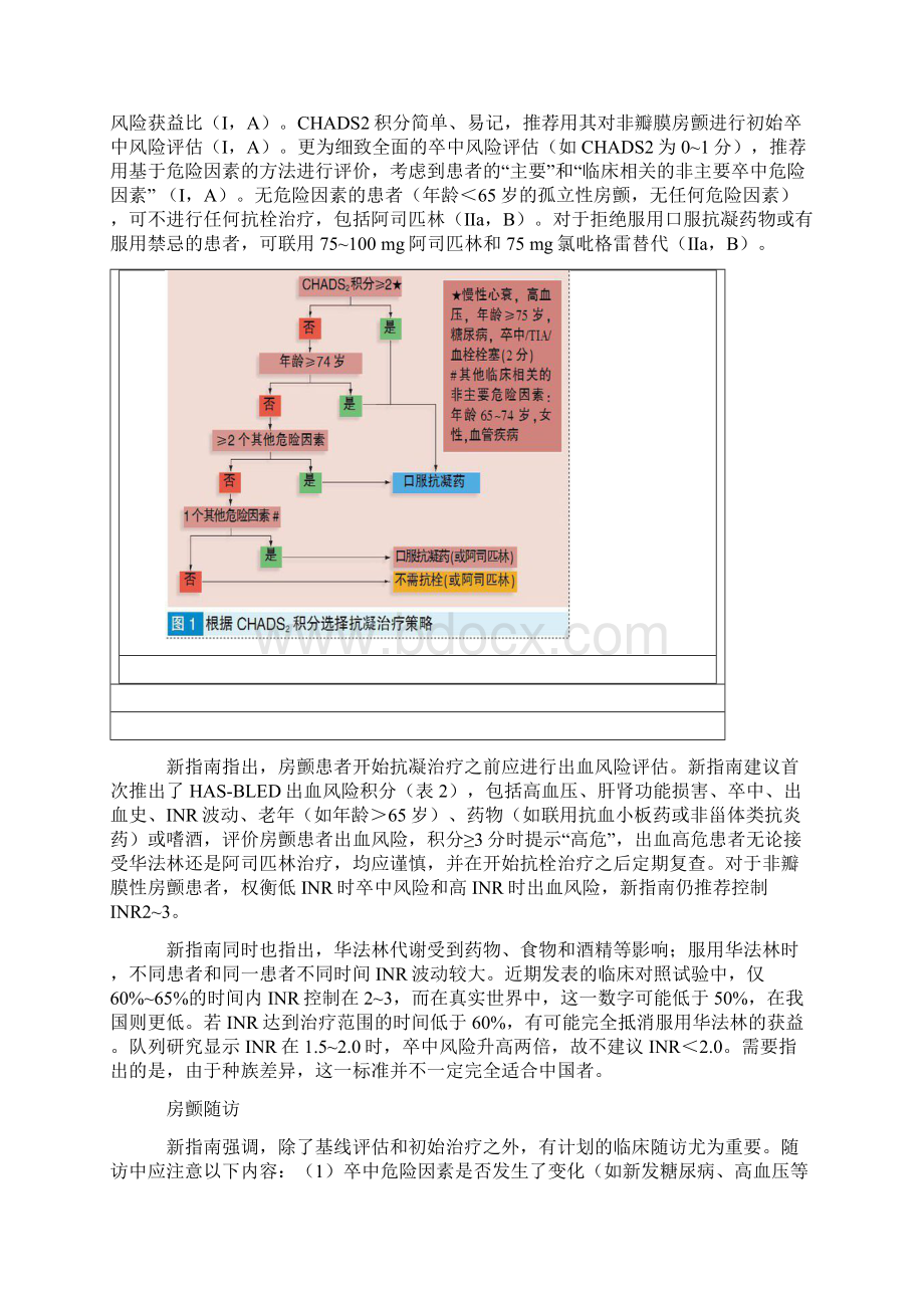 心房颤动治疗指南之欧阳史创编.docx_第3页