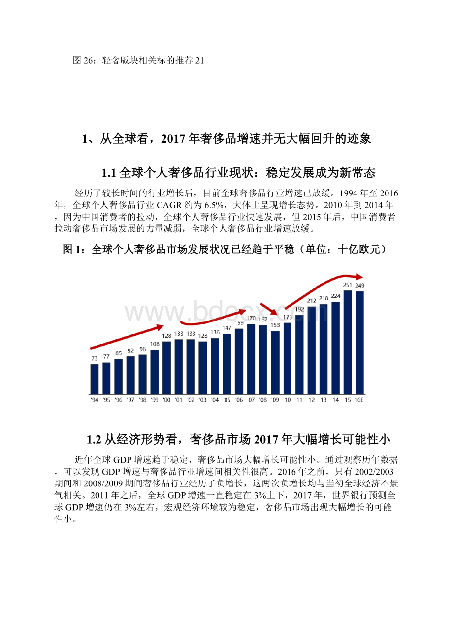 奢侈品行业分析报告.docx_第3页