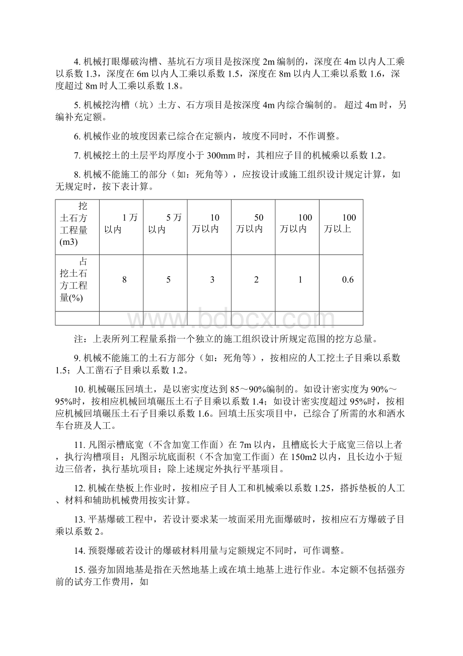 08计价定额章节说明文档格式.docx_第3页