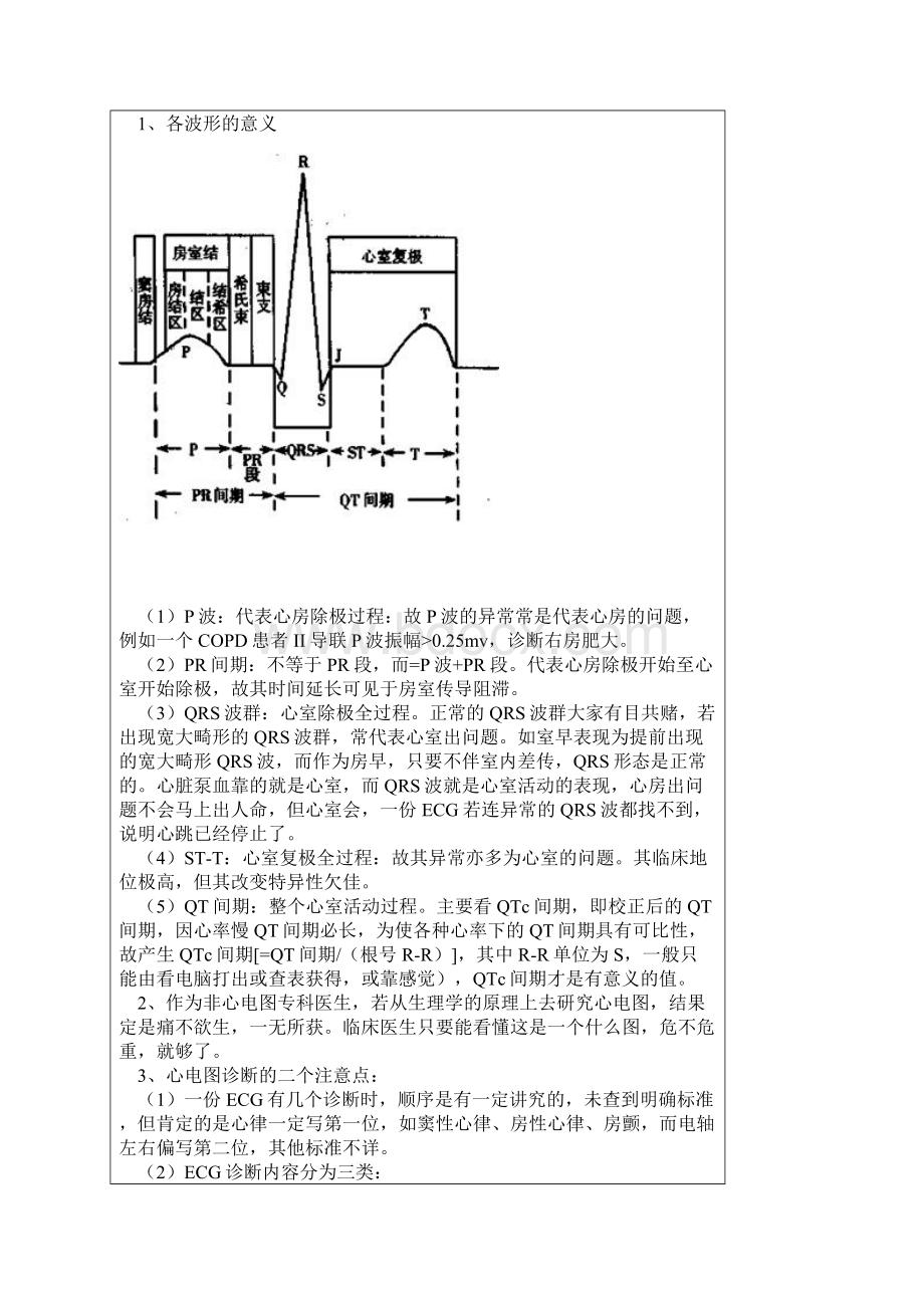 ECG心电图学习.docx_第2页