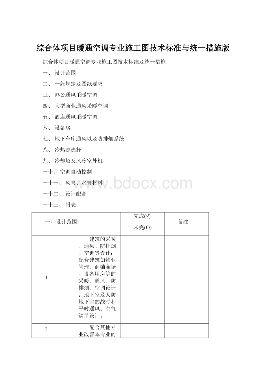 综合体项目暖通空调专业施工图技术标准与统一措施版.docx_第1页