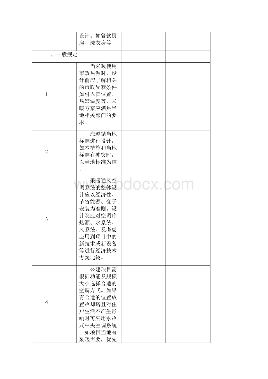 综合体项目暖通空调专业施工图技术标准与统一措施版.docx_第2页