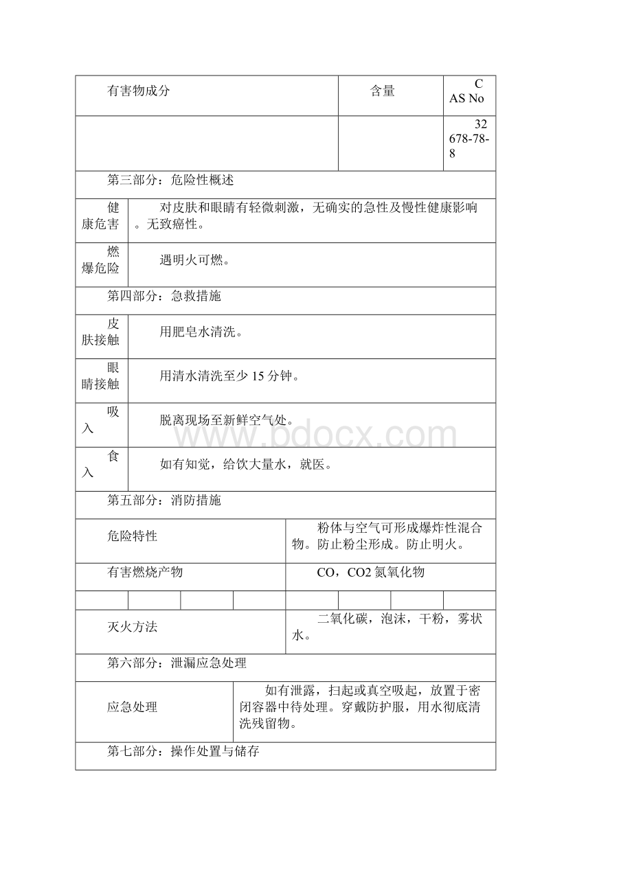 抗氧剂MD1024产品安全生产指导书.docx_第3页