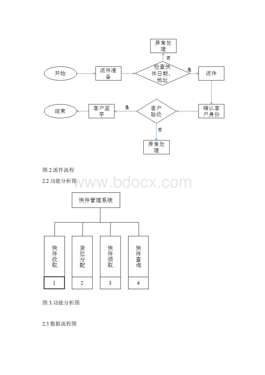 校园快递派件管理系统分析报告文档格式.docx_第3页