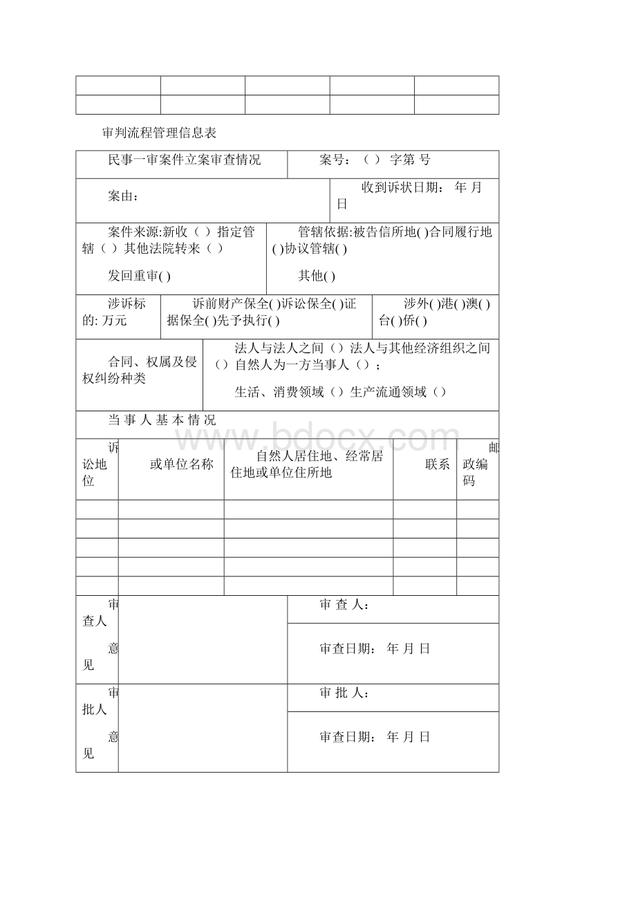 模拟法庭卷宗格式民Word文档格式.docx_第3页