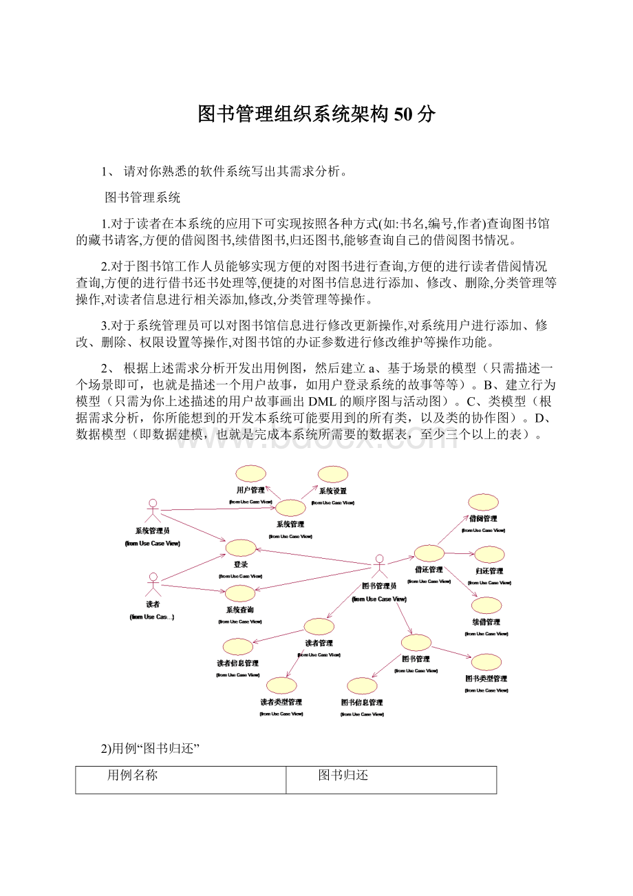 图书管理组织系统架构50分.docx_第1页