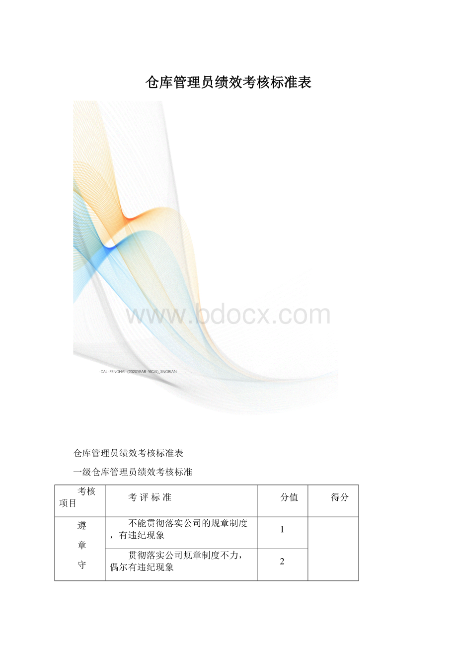 仓库管理员绩效考核标准表.docx