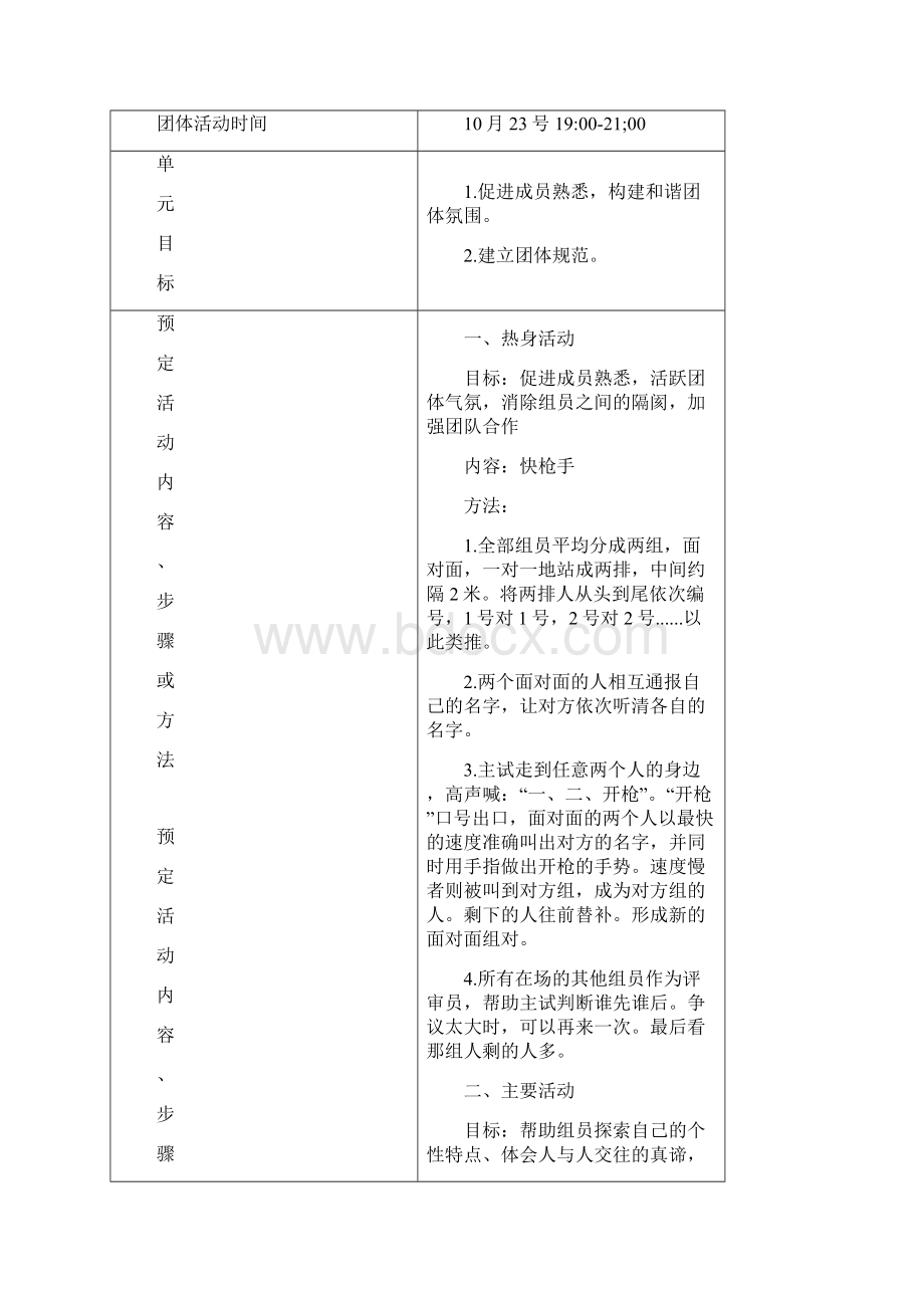 人际关系团体心理辅导方案计划.docx_第3页