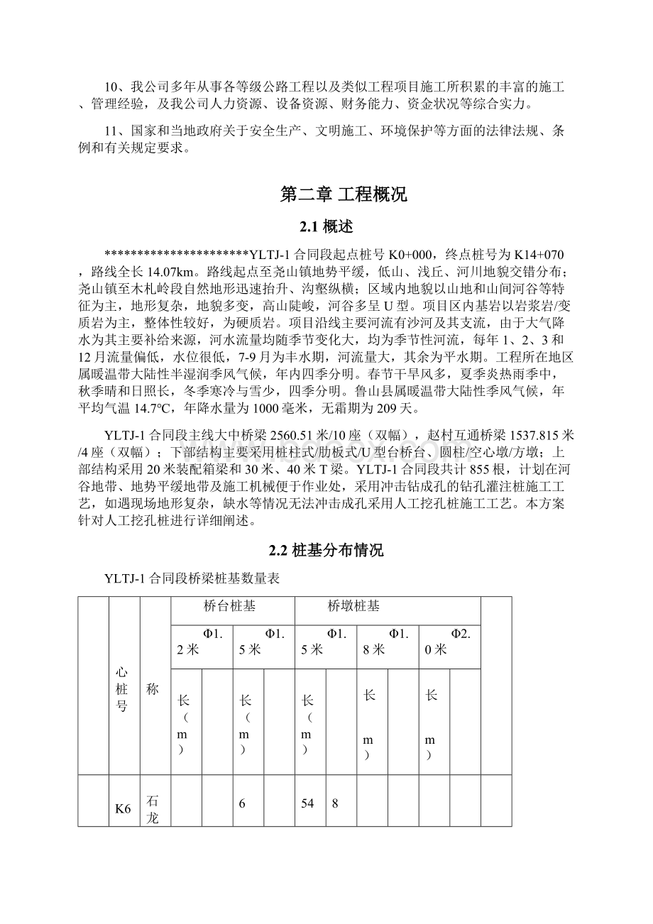 人工挖孔桩专项施工方案专家评审版.docx_第2页