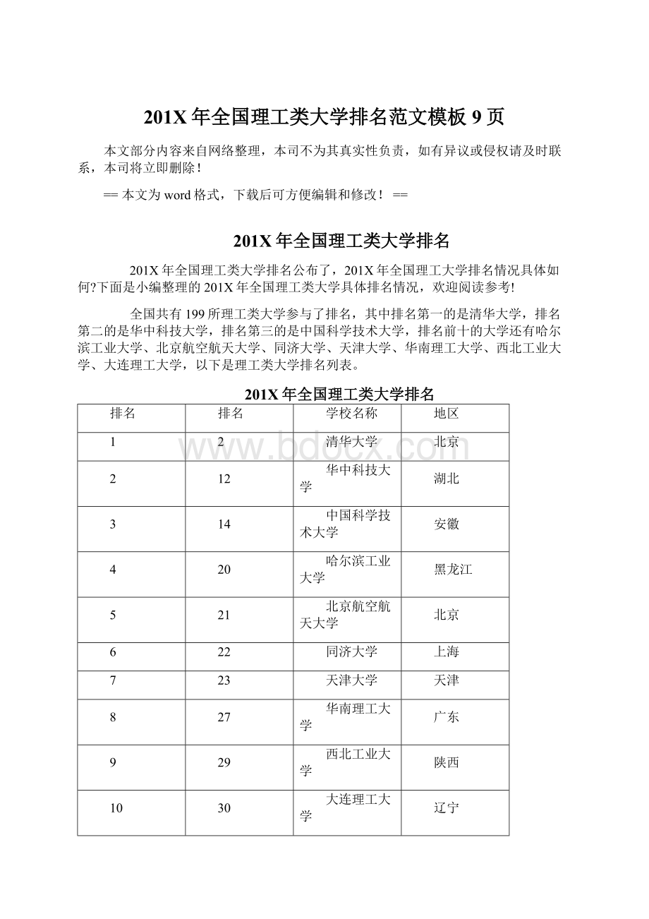 201X年全国理工类大学排名范文模板 9页Word格式文档下载.docx