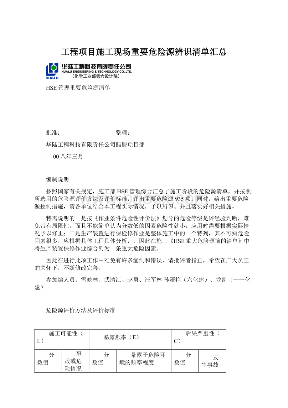 工程项目施工现场重要危险源辨识清单汇总文档格式.docx